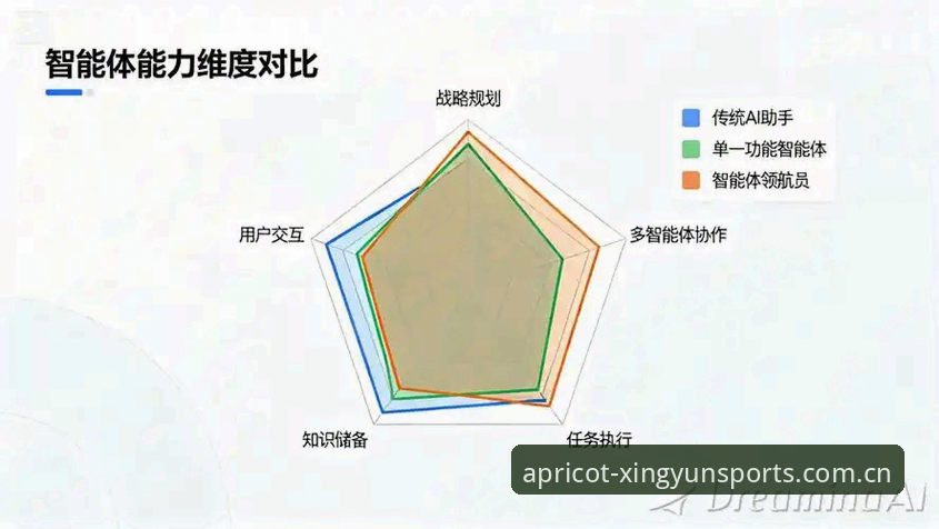 杏运体育平台合规性深度分析：从用户反馈到技术架构的全景透视